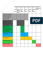 Carta Gantt Muda