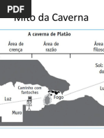 O Mito da Caverna e o Caso dos Exploradores de Cavernas