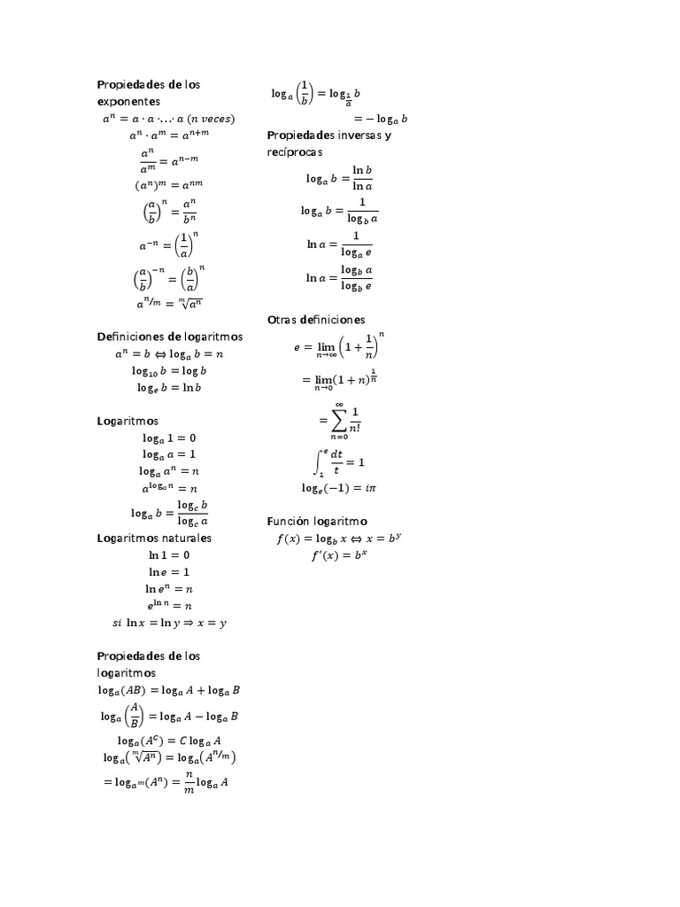 Formulario de Logaritmos
