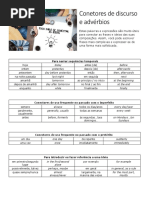 Conetores de Discurso e Advérbios