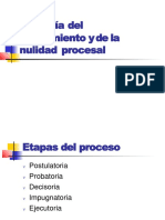 Nulidad de Los Actos Procesales