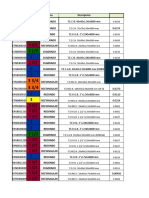 Datos Programa