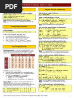 Cheat Sheet: The Pandas Dataframe Object: Preliminaries Get Your Data Into A Dataframe