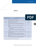 Formatos Supervisión Técnica PDF