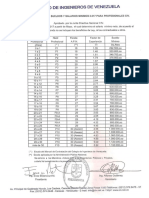 Tabulador Del Colegio de Ingenieros 2017 PDF