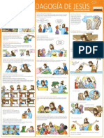 Pedagogia_Jesus.pdf