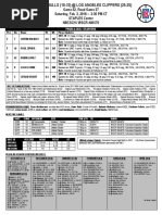 Game 52, Road Game 27 Saturday, Feb. 3, 2018 - 2:30 PM CT STAPLES Center NBCSCH / WSCR Am 670