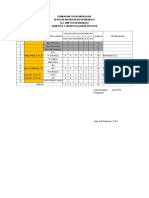 Format 5 Contoh Pembagian Tugas Mengajar-Jadwal CLC SMP Xyz