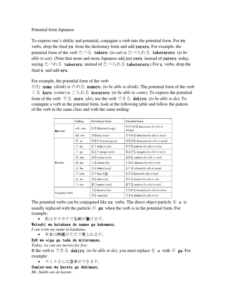 Japanese Potential Form Conjugation Guide | PDF | Language Arts ...