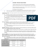 Periodic Trends Cheat Sheet