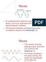 Wave Theory Basics