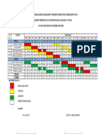 Jadwal Dinas Sesuai Absensi Dan Tim