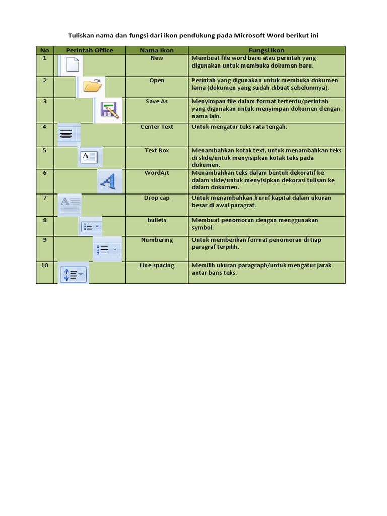 Fungsi Dari Line Spacing Cara Golden