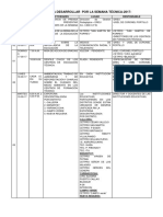 Cuadro de Actividades A Desarrollar Por La Semana Tecnica