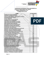 1 Resultado Das Inscrições Deferidas em Ordem Alfabetica - Turma Vespertino 2 e 4