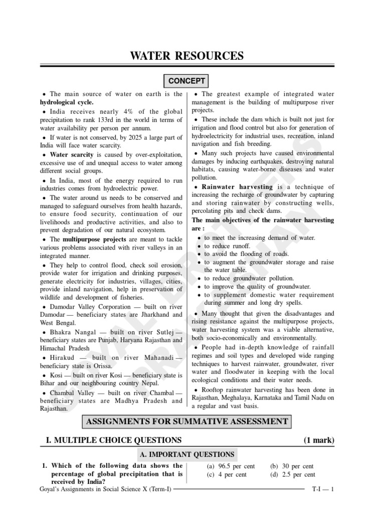 Water Resources Assignment for Class 10 | PDF | Water Resources ...