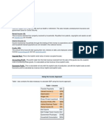 Factors Income Approach