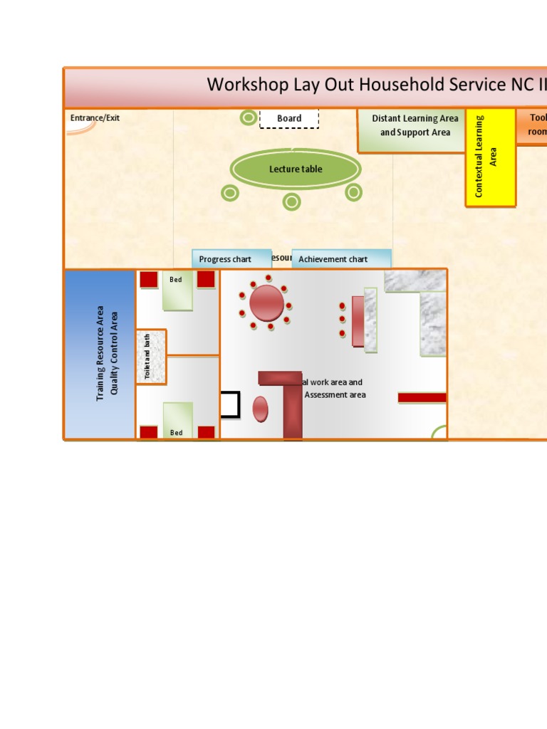 Workshop Layout for Household Services NC II | PDF