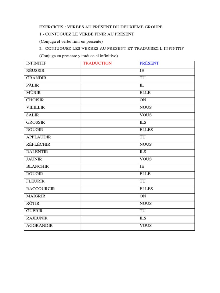 Exercices sur les verbes en -ir au présent | PDF