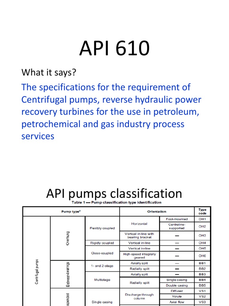 api-610