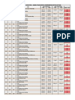 Copy of ISF PEB Schedule Comparison