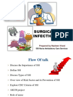 Surgical Site Infection (Ssi 3)