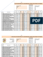 Hc 3 Tahun 6 Skps 2018 Latest