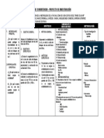 Matriz de Consistencia Ejercicio 1