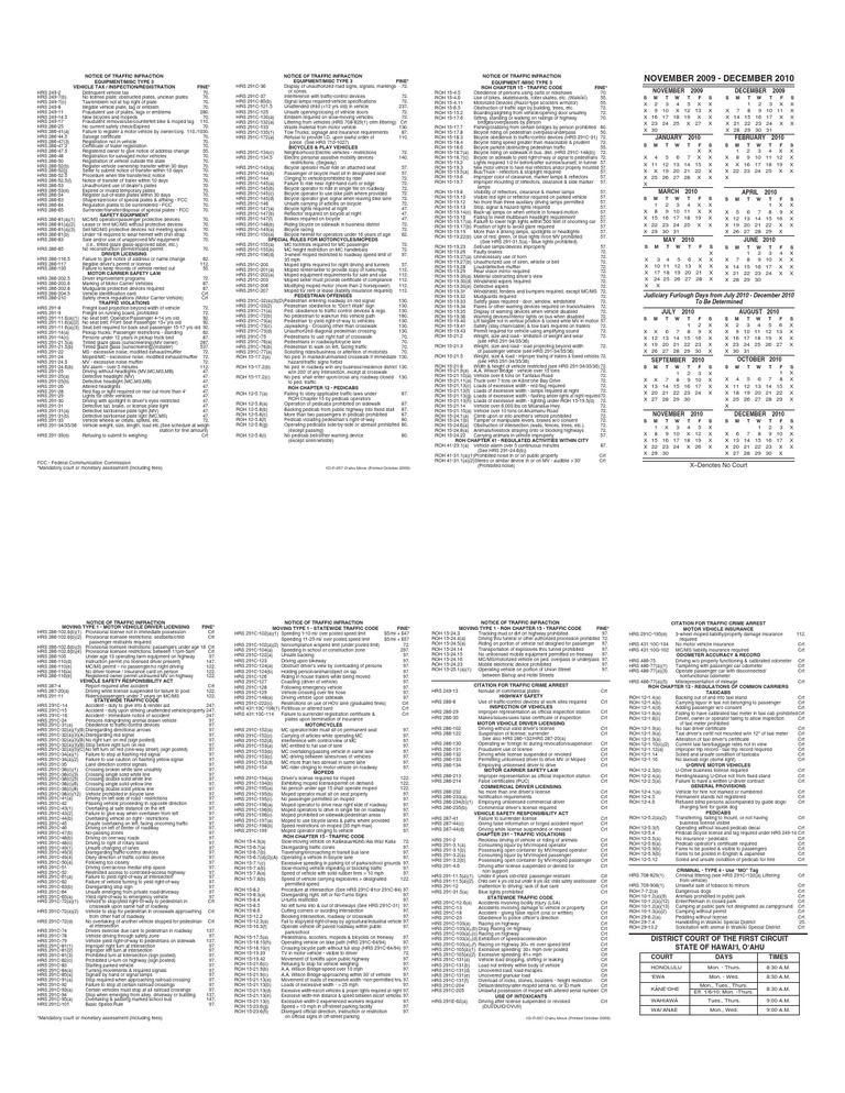 Moving Violations and Fines Traffic Driver's License