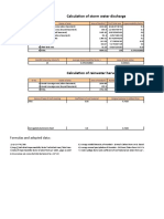 Calculation of Storm Water Discharge