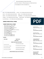 Direct and Indirect Speech for All Tenses_ Grammar Rules