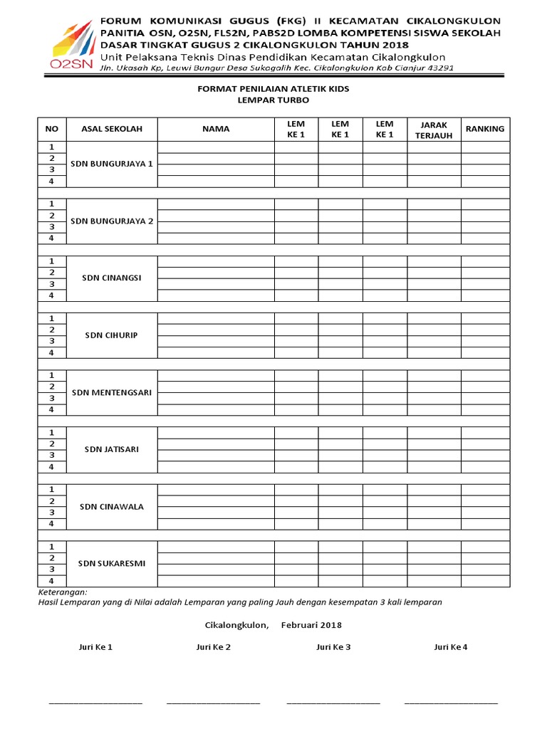 Contoh Format Penilaian Ujian Praktek Tips Belajar Cara