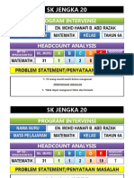 Intervensi Maths