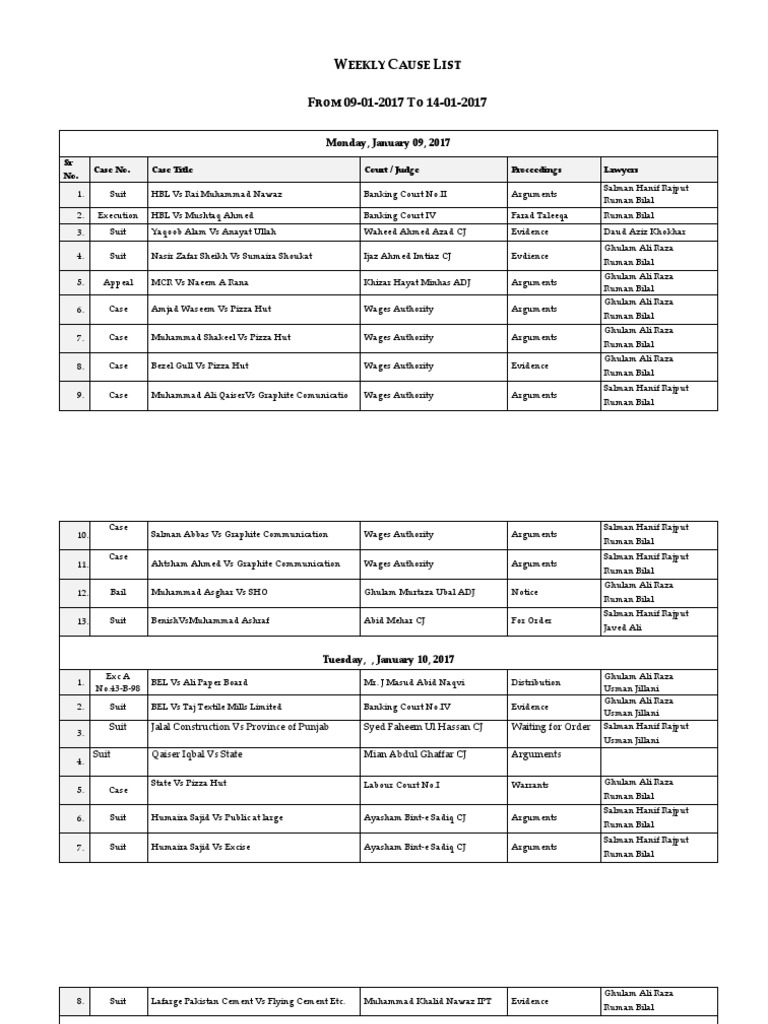 High Court Weekly Cause List