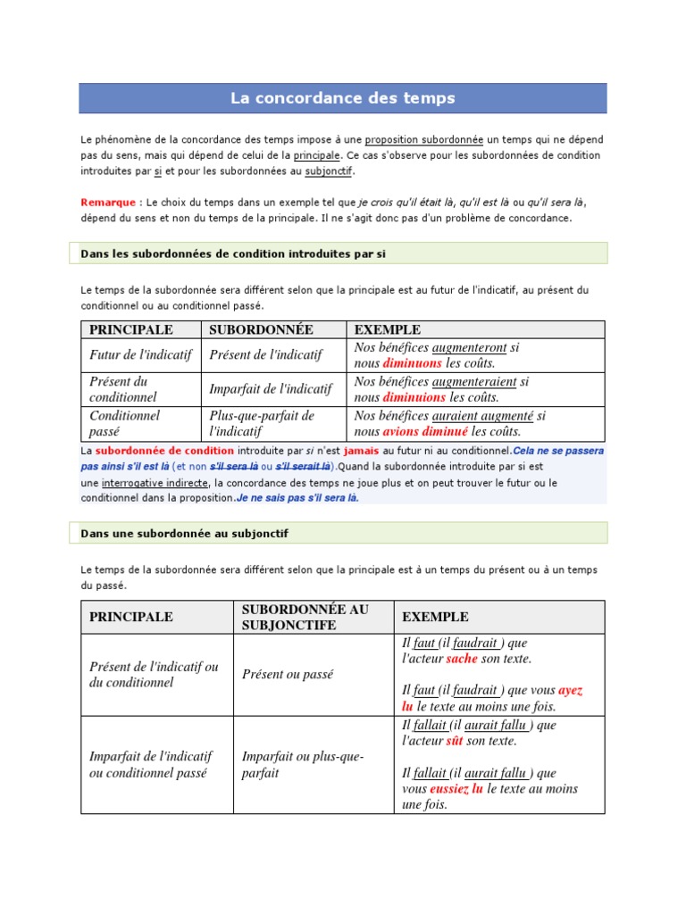 La Concordance Des Temps Exercices Pdf La Concordance Des Temps | PDF | Clause | Style (fiction)