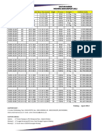 Daftar Harga: Moving Sign Display 2012