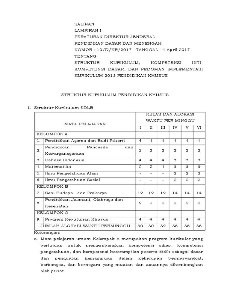 Lampiran 1 pdf