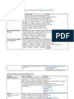 Directorio de Instituciones para Apoyo Psicoemocional