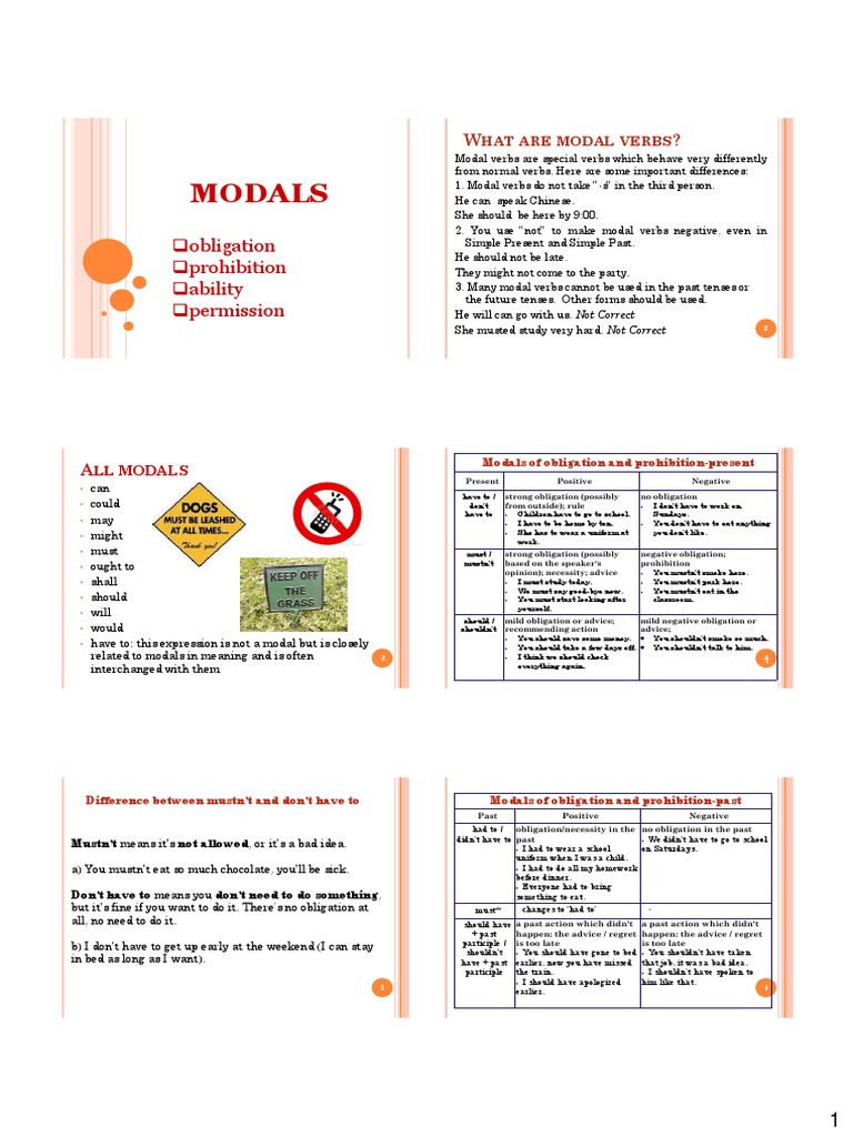 Modals of Obligation and Prohibition | PDF | Verb | Syntax