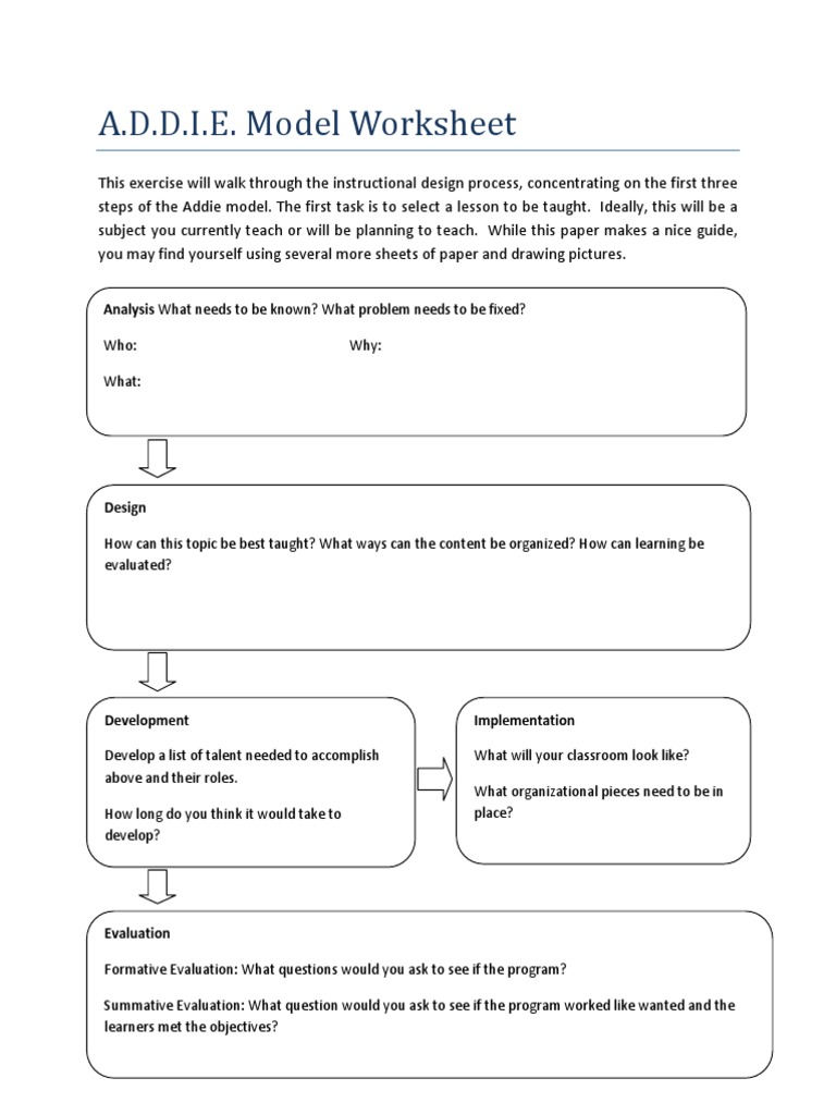 Addie Model Worksheet Behavior Modification Change