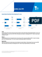 Survey of Tourist Accomodation