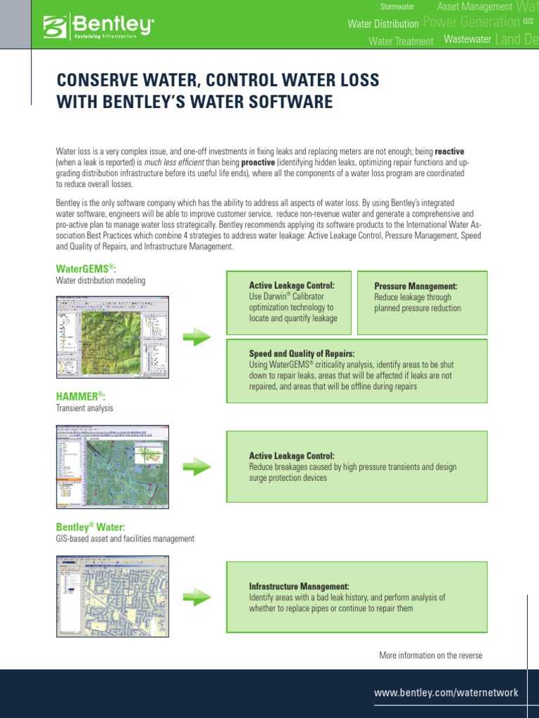 Bentley Haestad Solutions For Water Loss Control | PDF | Leak ...