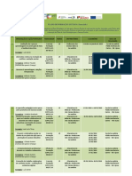 Plano de Formaçao 2017-2018