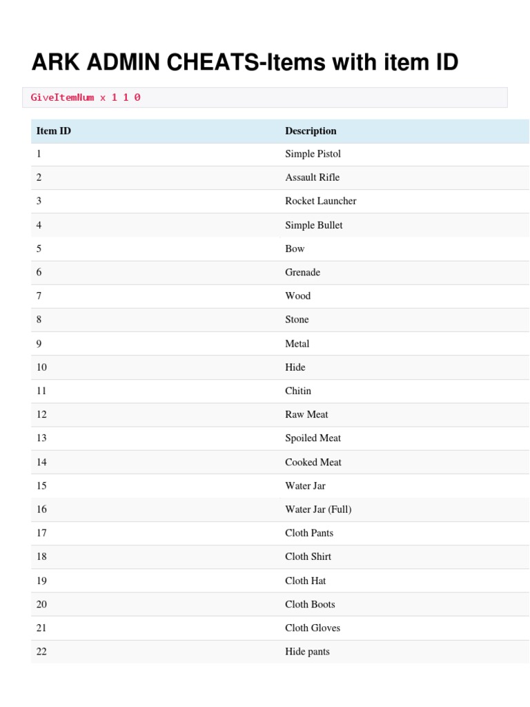 A Se Infuria Pui Contrazice Ark Cementing Paste Id Spaziocontatto Net