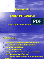 Clase 02 Tabla Periodica
