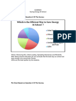 Euminds Data Analysis