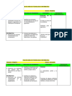 5plan de Area Informatica 2016