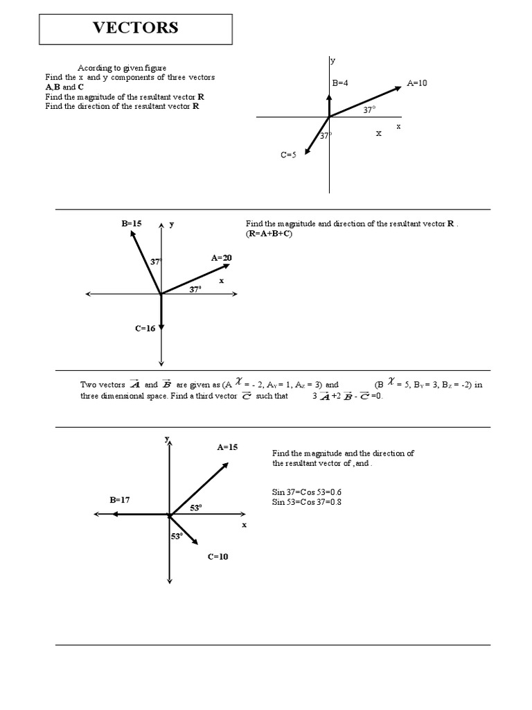 Vectors | PDF