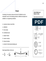 Bending Stresses for Simple Shapes -sectio modulus and I.pdf