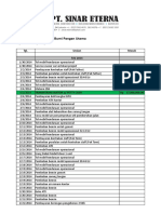 Laporan Petty Cash Chandra Karya - Aslinya